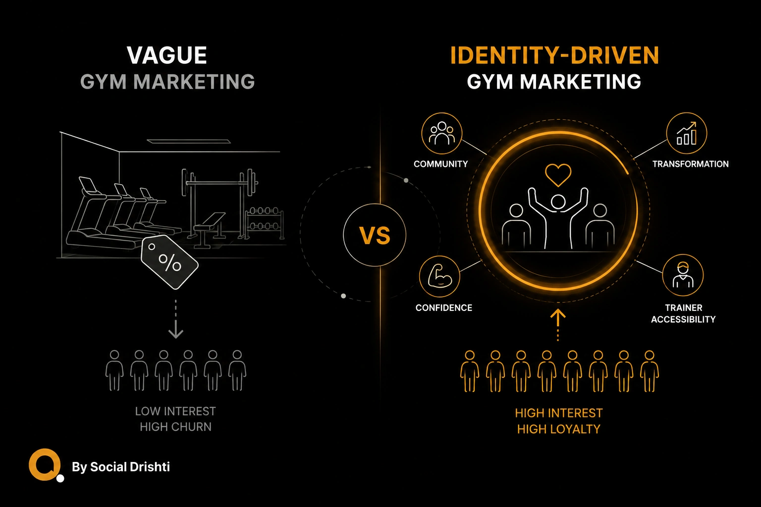 A minimalist slate-grey title card featuring the text ‘The Moving Constant: The Gym Marketing Playbook’ with a dynamic silhouette of an athlete in motion to represent fluid execution.