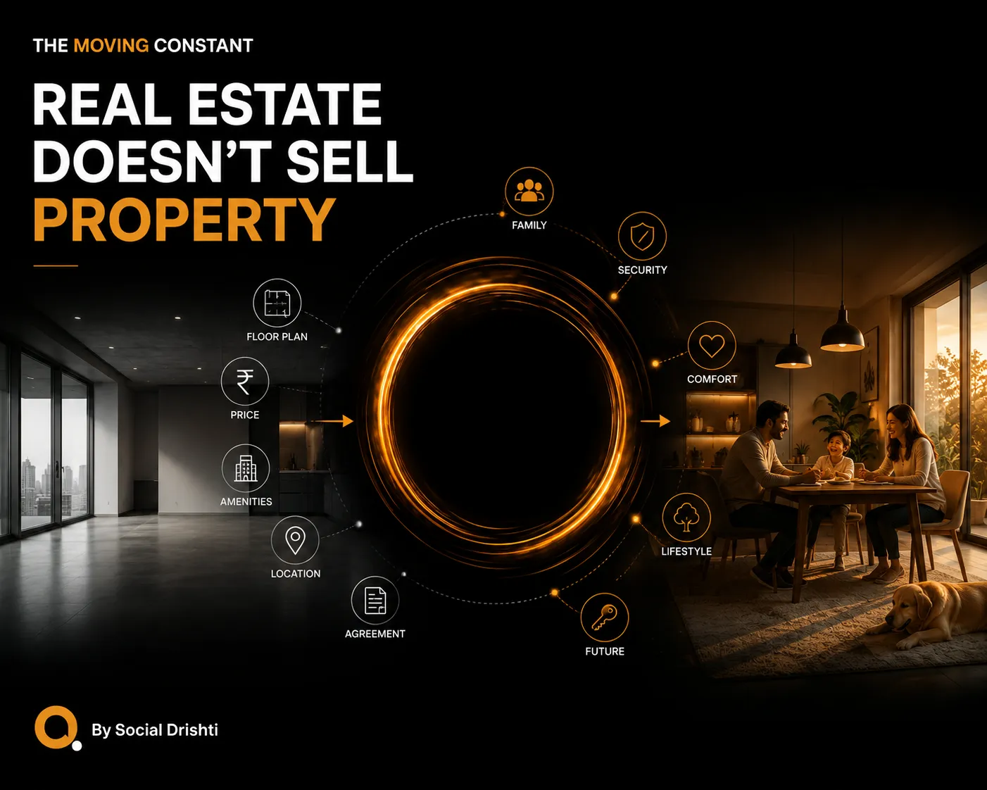 The Real Estate Marketing Playbook