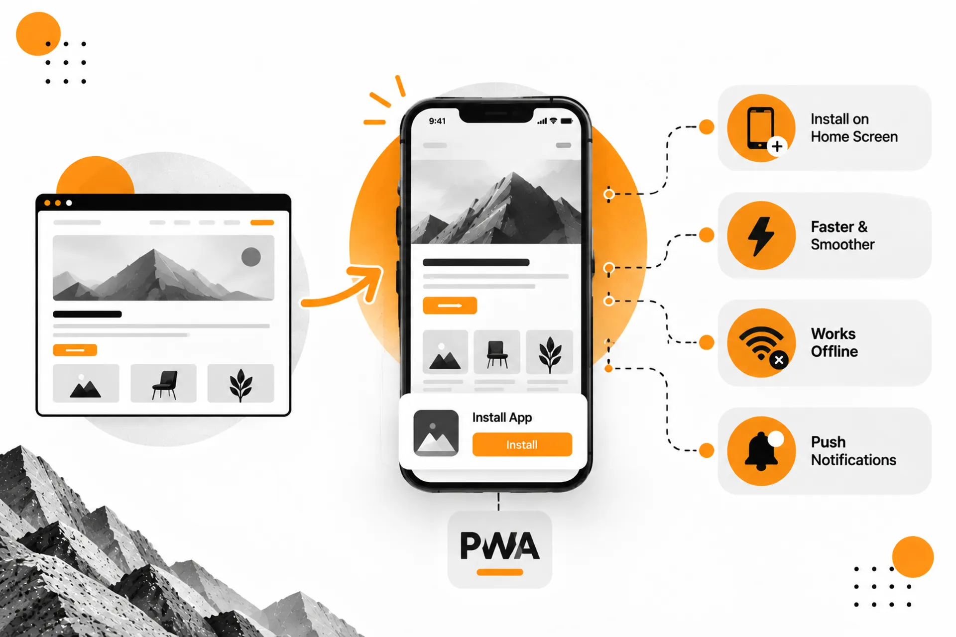 pwa-explaination.png