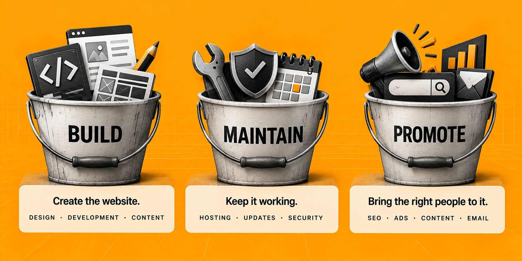 budget-distribution-build-maintain-promote.webp