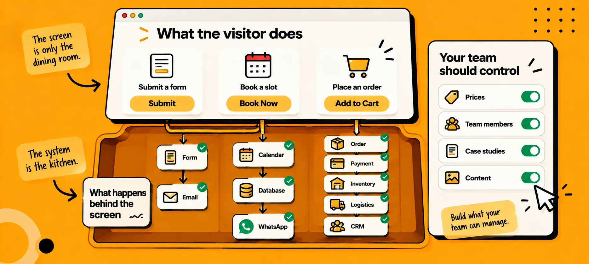 website-structure-plan.png