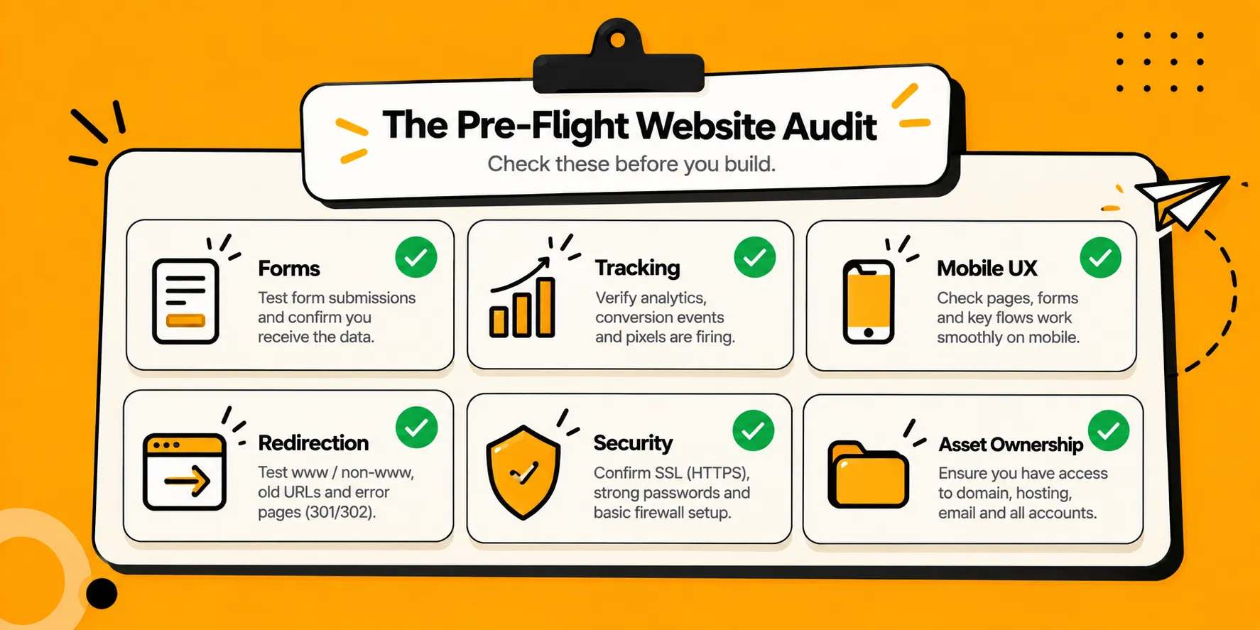 website-pre-launch-operational-audit.png