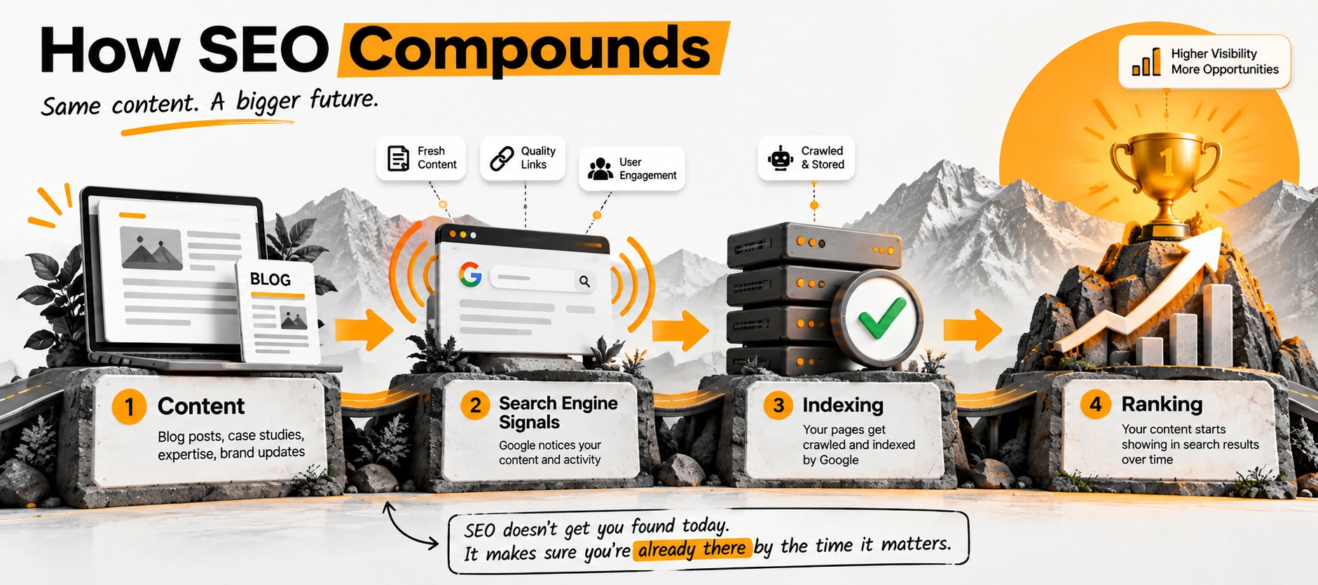 seo-work.webp
