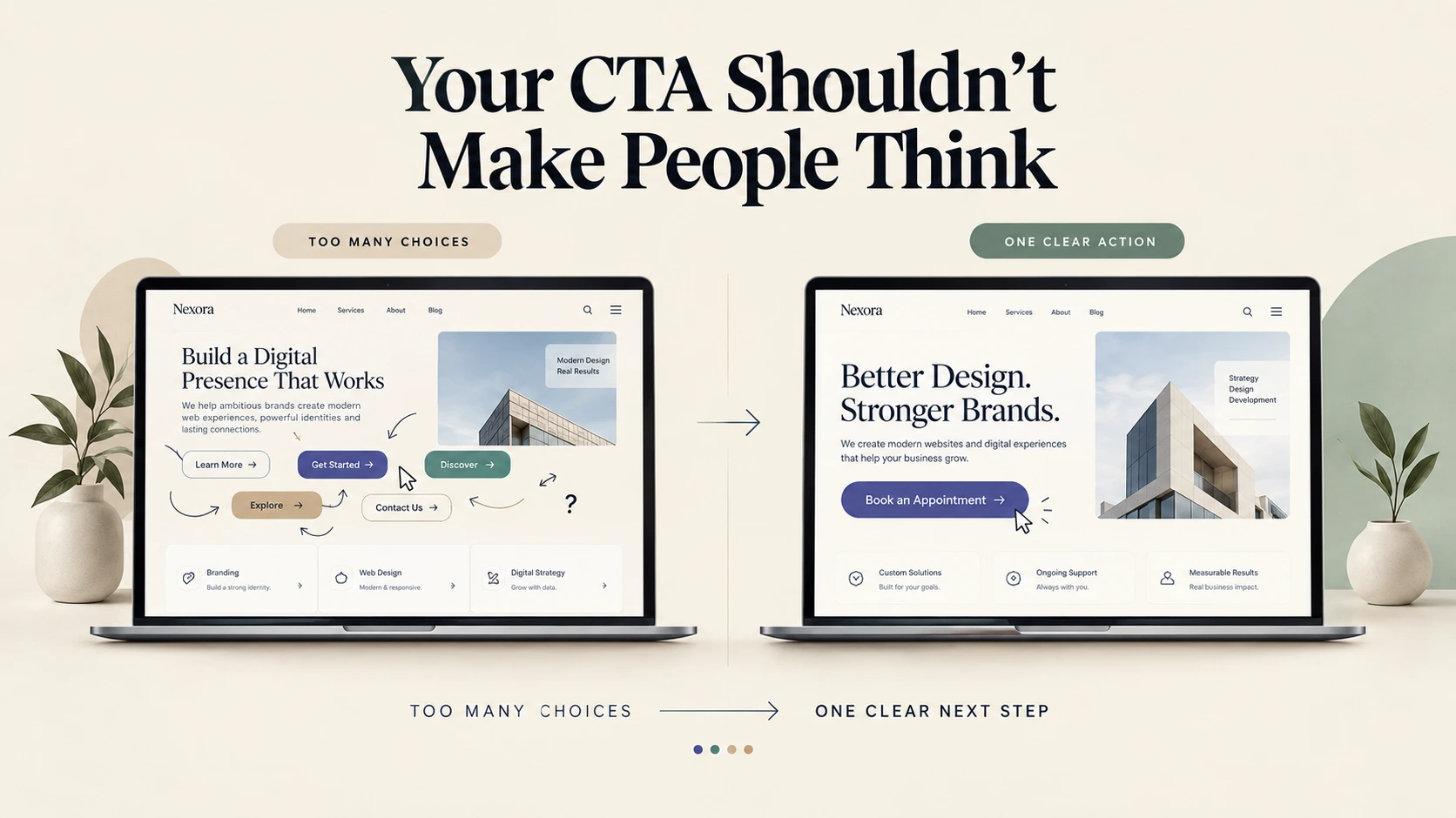 your-cta-should-not-make-people- think.webp